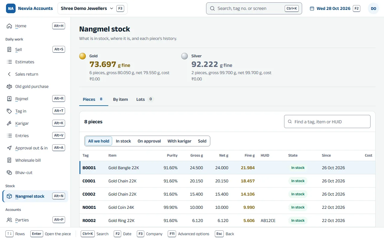 Screenshot of Nangmel stock in the app, with sample data